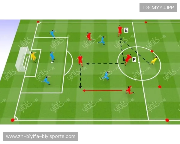 足球训练中的防守与进攻平衡